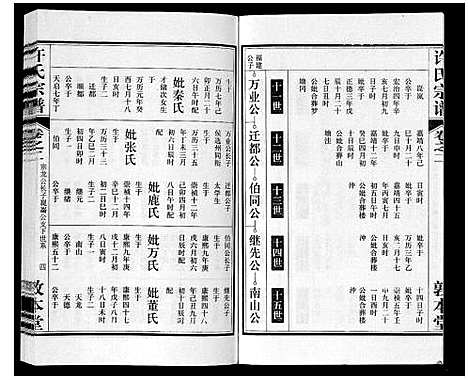 [许]许氏宗谱_14卷首1卷末1卷 (安徽) 许氏家谱_三.pdf