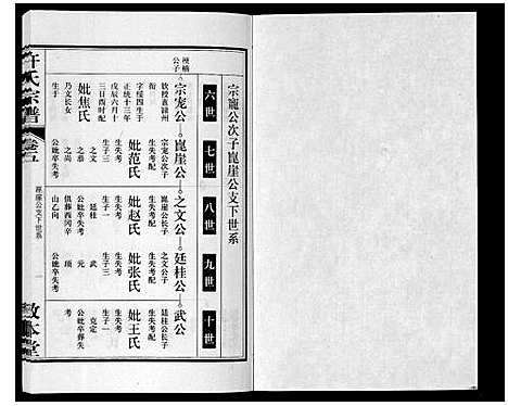 [许]许氏宗谱_14卷首1卷末1卷 (安徽) 许氏家谱_六.pdf