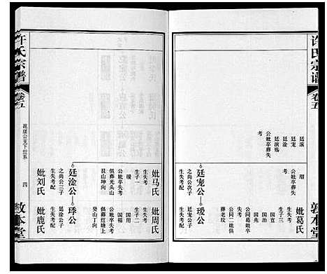 [许]许氏宗谱_14卷首1卷末1卷 (安徽) 许氏家谱_六.pdf