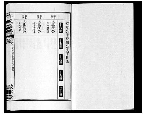 [许]许氏宗谱_14卷首1卷末1卷 (安徽) 许氏家谱_七.pdf