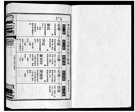 [许]许氏宗谱_7卷 (安徽) 许氏家谱_一.pdf