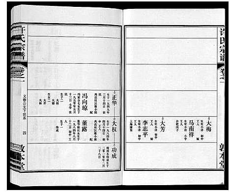 [许]许氏宗谱_7卷 (安徽) 许氏家谱_一.pdf