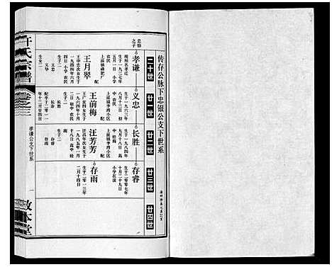 [许]许氏宗谱_7卷 (安徽) 许氏家谱_三.pdf