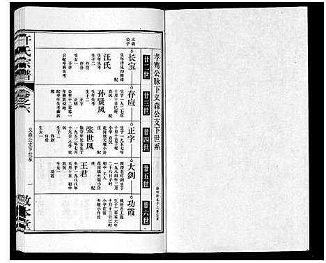 [许]许氏宗谱_7卷 (安徽) 许氏家谱_六.pdf