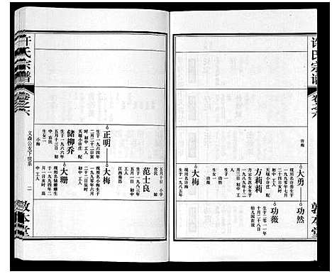 [许]许氏宗谱_7卷 (安徽) 许氏家谱_六.pdf