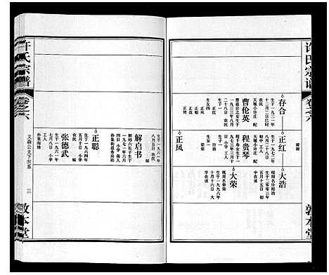 [许]许氏宗谱_7卷 (安徽) 许氏家谱_六.pdf