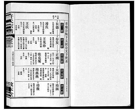 [许]许氏宗谱_7卷 (安徽) 许氏家谱_七.pdf