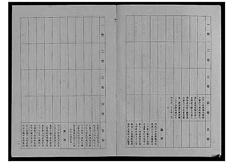 [许]许氏族谱_10卷 (安徽) 许氏家谱_三.pdf