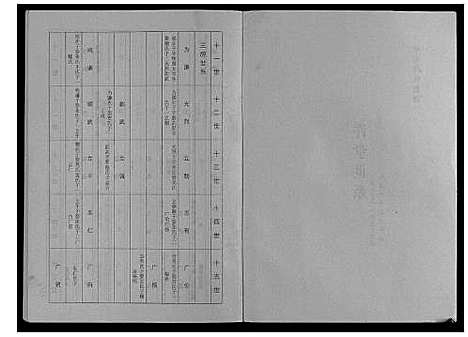 [许]许氏族谱_10卷 (安徽) 许氏家谱_四.pdf