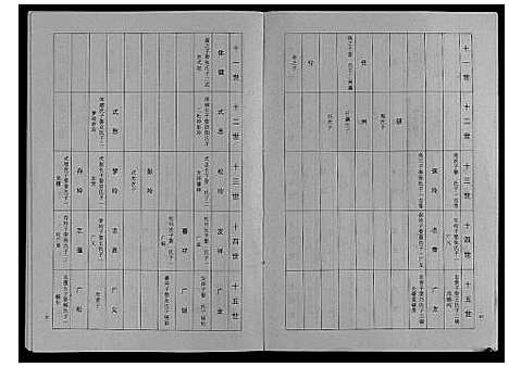 [许]许氏族谱_10卷 (安徽) 许氏家谱_四.pdf