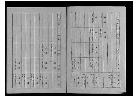 [许]许氏族谱_10卷 (安徽) 许氏家谱_五.pdf