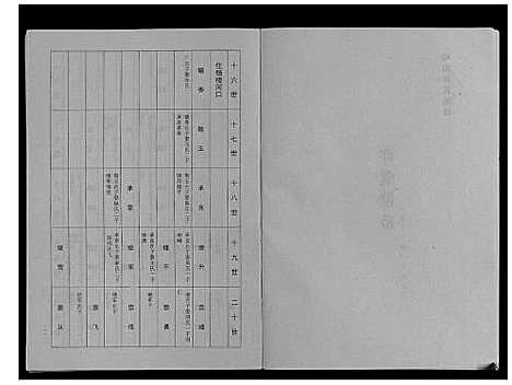 [许]许氏族谱_10卷 (安徽) 许氏家谱_七.pdf