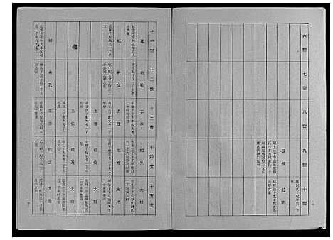 [许]许氏族谱_10卷 (安徽) 许氏家谱_八.pdf