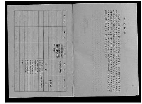 [许]许氏族谱_10卷 (安徽) 许氏家谱_九.pdf