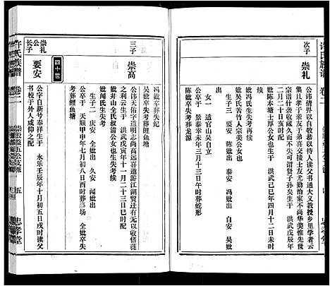 [许]许氏族谱_13卷首2卷末1卷 (安徽) 许氏家谱_二.pdf