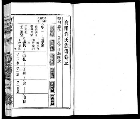 [许]许氏族谱_13卷首2卷末1卷 (安徽) 许氏家谱_三.pdf