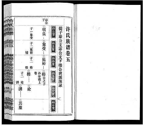 [许]许氏族谱_13卷首2卷末1卷 (安徽) 许氏家谱_五.pdf