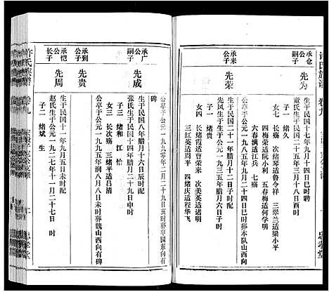 [许]许氏族谱_13卷首2卷末1卷 (安徽) 许氏家谱_九.pdf