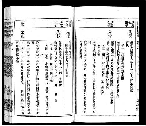 [许]许氏族谱_13卷首2卷末1卷 (安徽) 许氏家谱_九.pdf