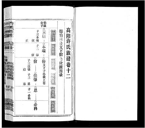 [许]许氏族谱_13卷首2卷末1卷 (安徽) 许氏家谱_十一.pdf