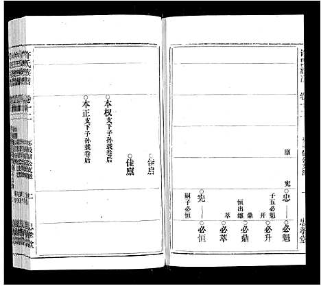 [许]许氏族谱_13卷首2卷末1卷 (安徽) 许氏家谱_十一.pdf