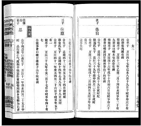 [许]许氏族谱_13卷首2卷末1卷 (安徽) 许氏家谱_十一.pdf