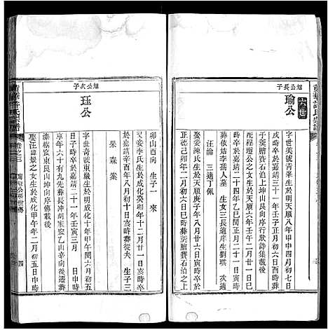 [许]黄华许氏宗谱 (安徽) 黄华许氏家谱_二.pdf