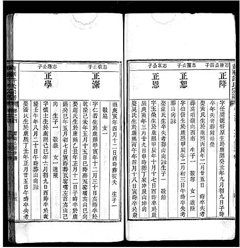 [许]黄华许氏宗谱 (安徽) 黄华许氏家谱_三.pdf