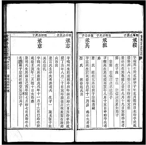 [许]黄华许氏宗谱 (安徽) 黄华许氏家谱_四.pdf