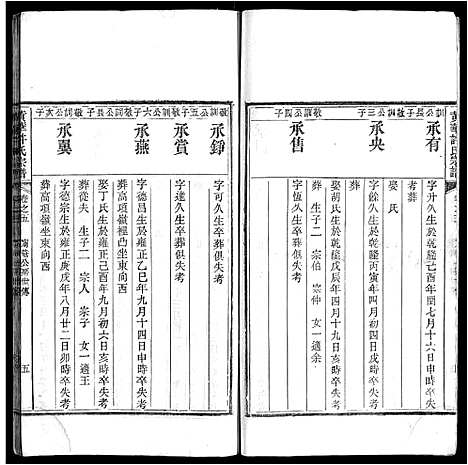 [许]黄华许氏宗谱 (安徽) 黄华许氏家谱_四.pdf