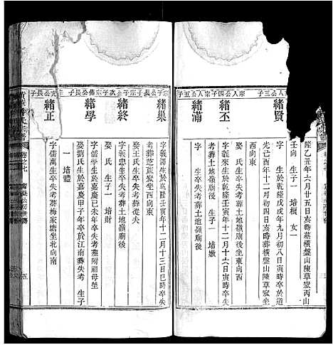 [许]黄华许氏宗谱 (安徽) 黄华许氏家谱_六.pdf