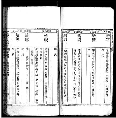 [许]黄华许氏宗谱 (安徽) 黄华许氏家谱_七.pdf