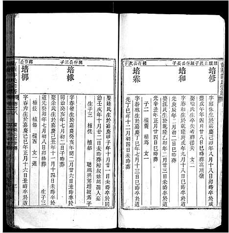 [许]黄华许氏宗谱 (安徽) 黄华许氏家谱_七.pdf