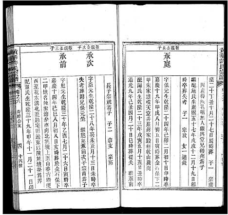 [许]黄华许氏宗谱_16卷 (安徽) 黄华许氏家谱_五.pdf