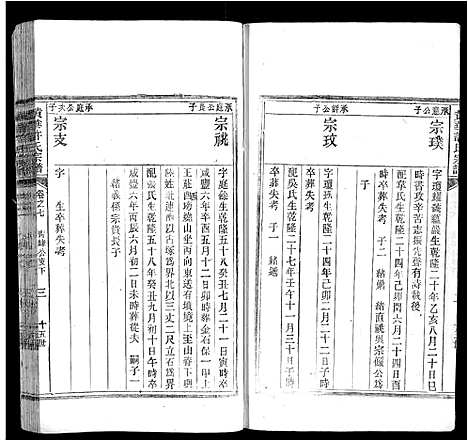 [许]黄华许氏宗谱_16卷 (安徽) 黄华许氏家谱_六.pdf