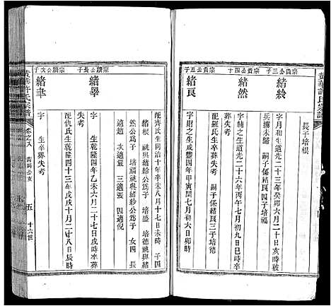 [许]黄华许氏宗谱_16卷 (安徽) 黄华许氏家谱_七.pdf