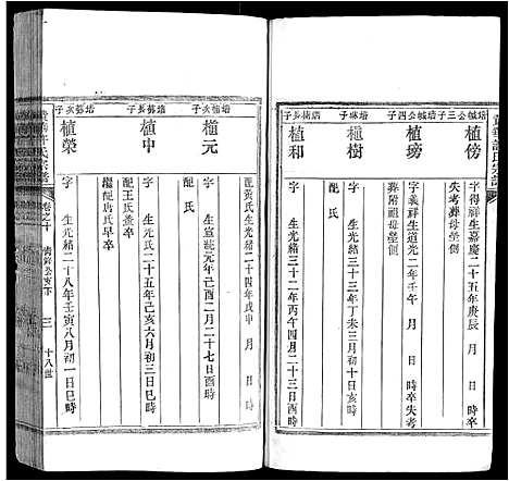 [许]黄华许氏宗谱_16卷 (安徽) 黄华许氏家谱_九.pdf