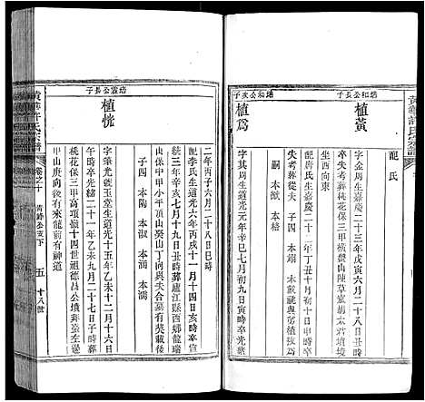 [许]黄华许氏宗谱_16卷 (安徽) 黄华许氏家谱_九.pdf