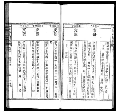 [许]黄华许氏宗谱_16卷 (安徽) 黄华许氏家谱_十一.pdf