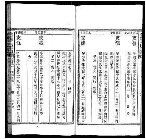 [许]黄华许氏宗谱_16卷 (安徽) 黄华许氏家谱_十一.pdf