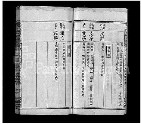 [许]车洛河系许氏六修宗谱_8卷_世系25卷-车洛河系许氏乙亥六修宗谱三十三卷_车洛河系许氏宗谱 (安徽) 车洛河系许氏六修家谱_二十四.pdf