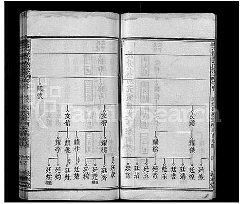 [许]车洛河系许氏六修宗谱_8卷_世系25卷-车洛河系许氏乙亥六修宗谱三十三卷_车洛河系许氏宗谱 (安徽) 车洛河系许氏六修家谱_二十四.pdf