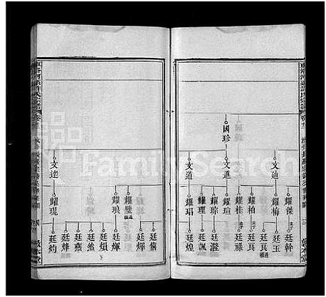 [许]车洛河系许氏六修宗谱_8卷_世系25卷-车洛河系许氏乙亥六修宗谱三十三卷_车洛河系许氏宗谱 (安徽) 车洛河系许氏六修家谱_二十六.pdf