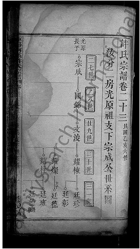 [许]车洛河系许氏六修宗谱_8卷_世系25卷-车洛河系许氏乙亥六修宗谱三十三卷_车洛河系许氏宗谱 (安徽) 车洛河系许氏六修家谱_二十七.pdf