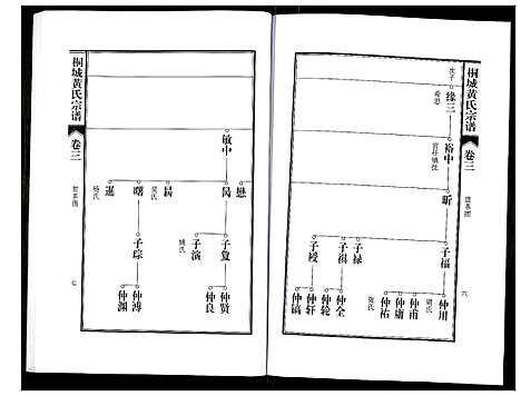 [黄]桐城黄氏宗谱 (安徽) 桐城黄氏家谱_四.pdf