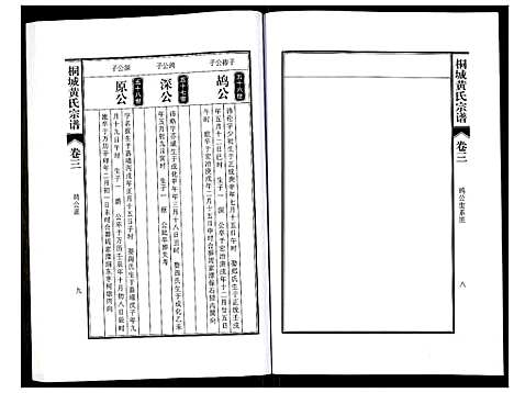 [黄]桐城黄氏宗谱 (安徽) 桐城黄氏家谱_五.pdf