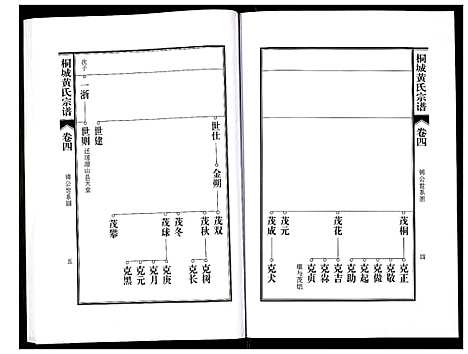 [黄]桐城黄氏宗谱 (安徽) 桐城黄氏家谱_六.pdf