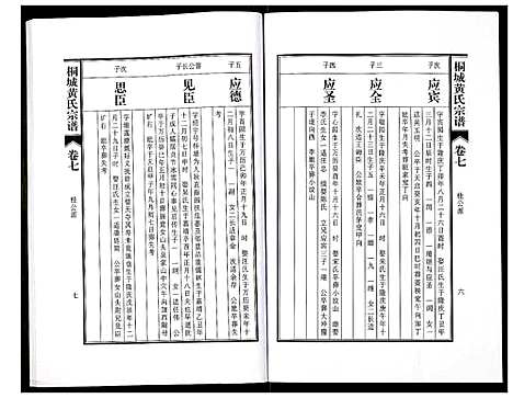 [黄]桐城黄氏宗谱 (安徽) 桐城黄氏家谱_九.pdf