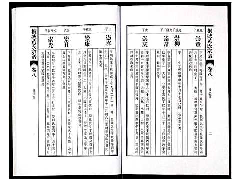 [黄]桐城黄氏宗谱 (安徽) 桐城黄氏家谱_十.pdf