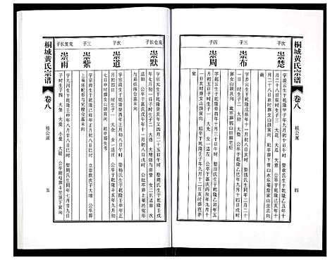 [黄]桐城黄氏宗谱 (安徽) 桐城黄氏家谱_十.pdf